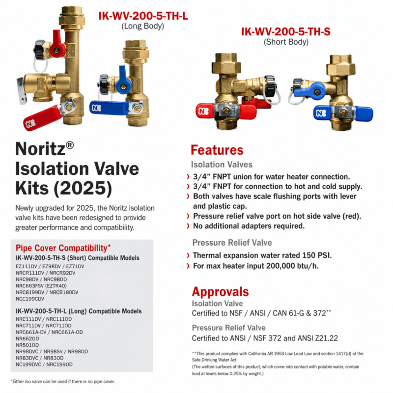 Noritz Tankless Water Heater | EZ Series PRO | 11.1 GPM | 199,900 BTU | .98 UEF | 25-Year Warranty | EZ111DV - Image 5